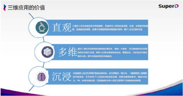 三維顯示將成為未來顯示技術(shù)發(fā)展趨勢-宋磊
