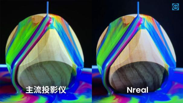 賽西實(shí)驗(yàn)室測(cè)試報(bào)告：Nreal AR眼鏡顯示效果領(lǐng)先投影儀和VR眼鏡