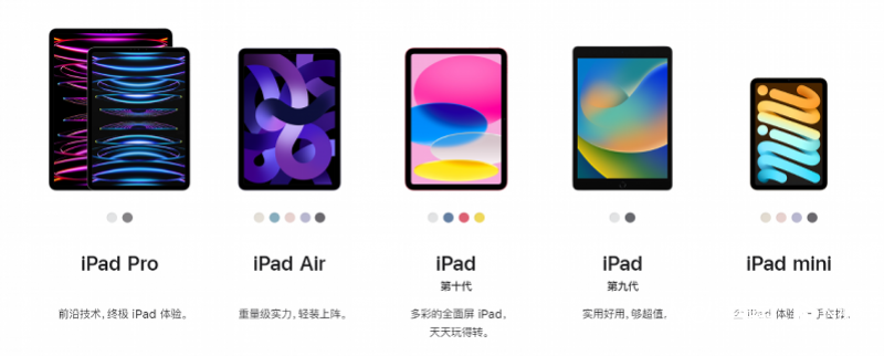 蘋果三月份發(fā)布新ipad，或?qū)⒂?款