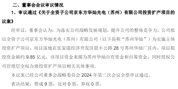 約9.85億元，京東方華燦（蘇州）擬投建擴產(chǎn)項目