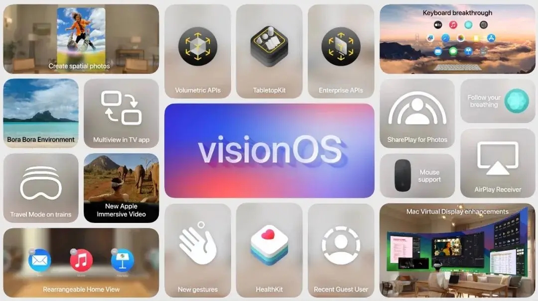 VisionPro國行來了 29999元起售你會(huì)考慮嗎 