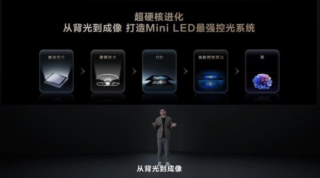 TCL T6L QD-Mini LED 電視發(fā)布：量子點 Pro 技術(shù)，2899 元起