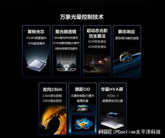 曝TCL明年旗艦沿用萬象分區(qū)，并搭載RGB-Mini LED技術(shù)
