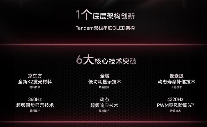 顯示效果翻大車！一線大廠后悔了，雙層OLED卷錯(cuò)了方向？