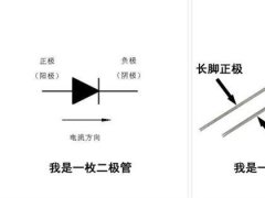 國(guó)產(chǎn)造出秒AMOLED的QLED：跟OLED有和區(qū)別？