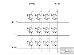 OLED無源驅動方式、系統(tǒng)設計及其預充電技術剖析