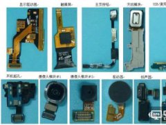 【解讀】柔性AMOLED大趨勢下的柔性FPC的市場、分類及主要參與企業(yè)現(xiàn)狀