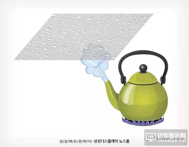 關(guān)于AMOLED制造中的蒸鍍工藝，三星是這么上課的