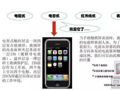 關(guān)于黃光及其100個疑問，這篇文章已全面解答