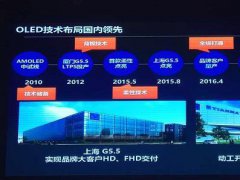 新一代移動智能終端來襲 本土車載顯示供應(yīng)商天馬如何布局